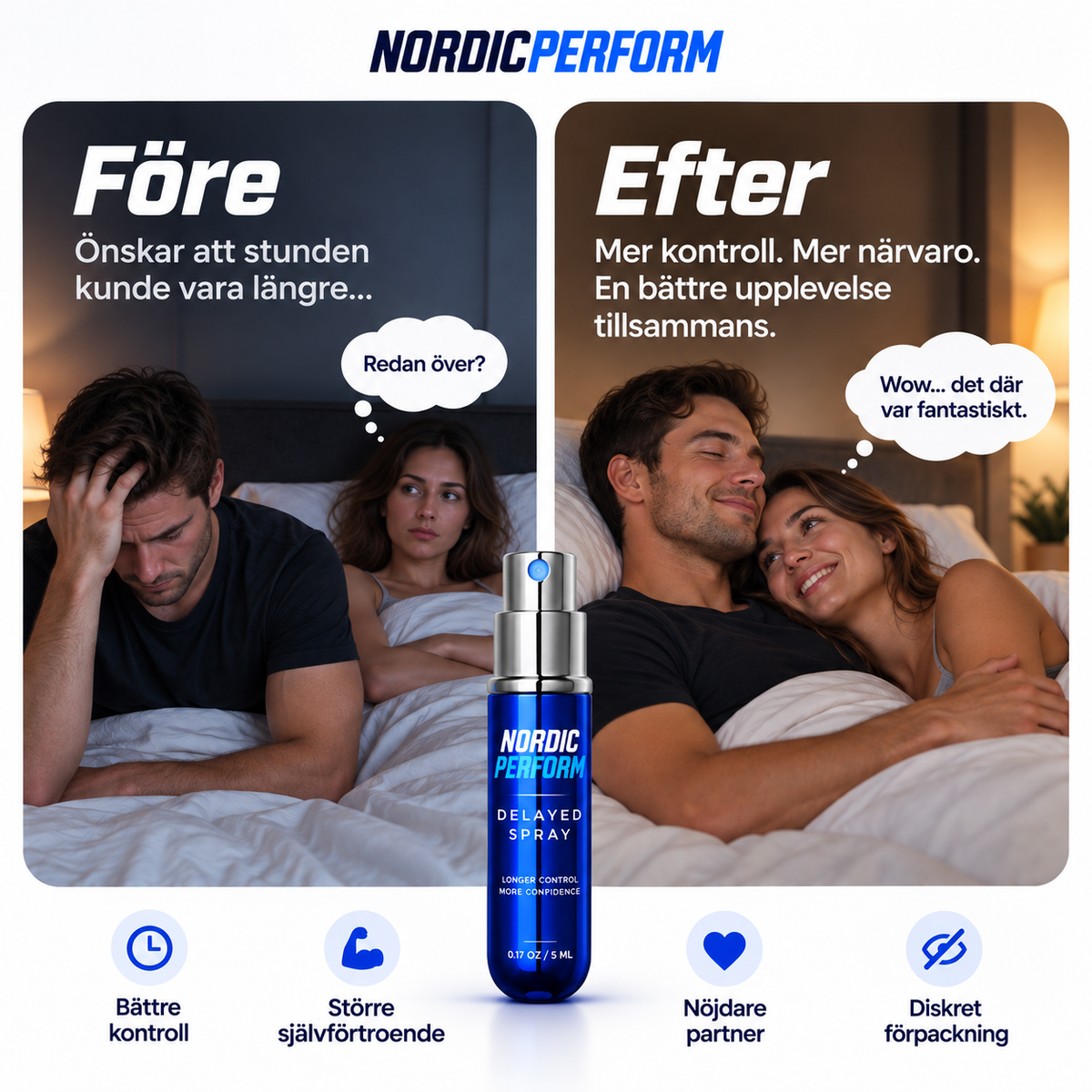 NordicPerform Delay Spray