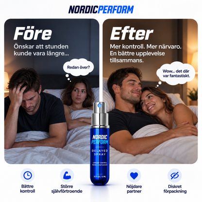 NordicPerform Delay Spray