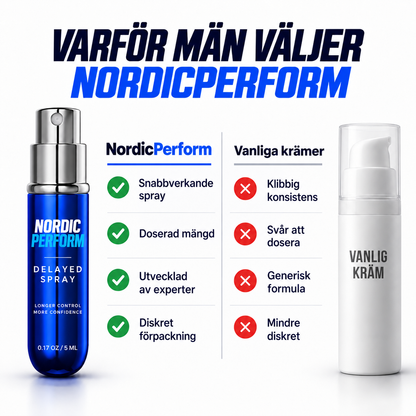 NordicPerform Delay Spray